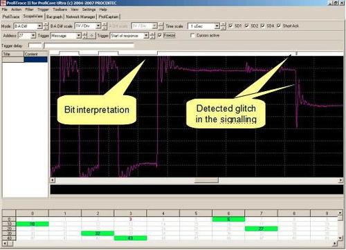 阿克苏Profibus总线解析工具厂家及天津软件开发服务概览