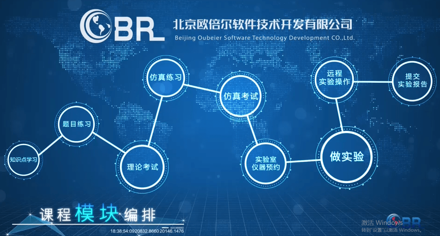 北京欧倍尔与天津大学化工基础实验中心携手，共推化工远程智慧建设
